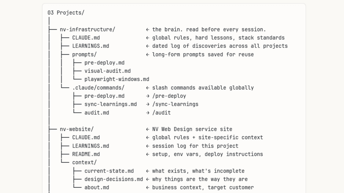Claude Code Portfolio Workspace