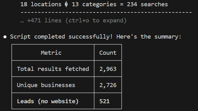 Google Places Lead Generation Tool